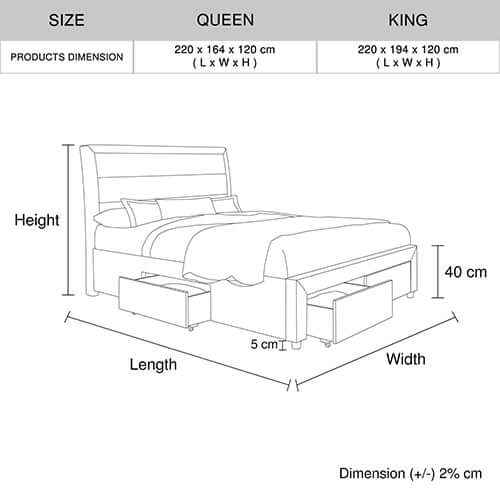 Megan Fabric King Bed Frame With Storage Drawers in Light Grey