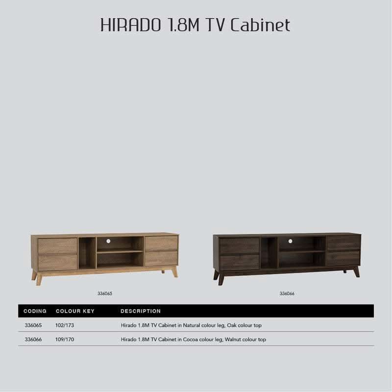 Hirado Walnut Entertainment TV Unit Cabinet - Cocoa