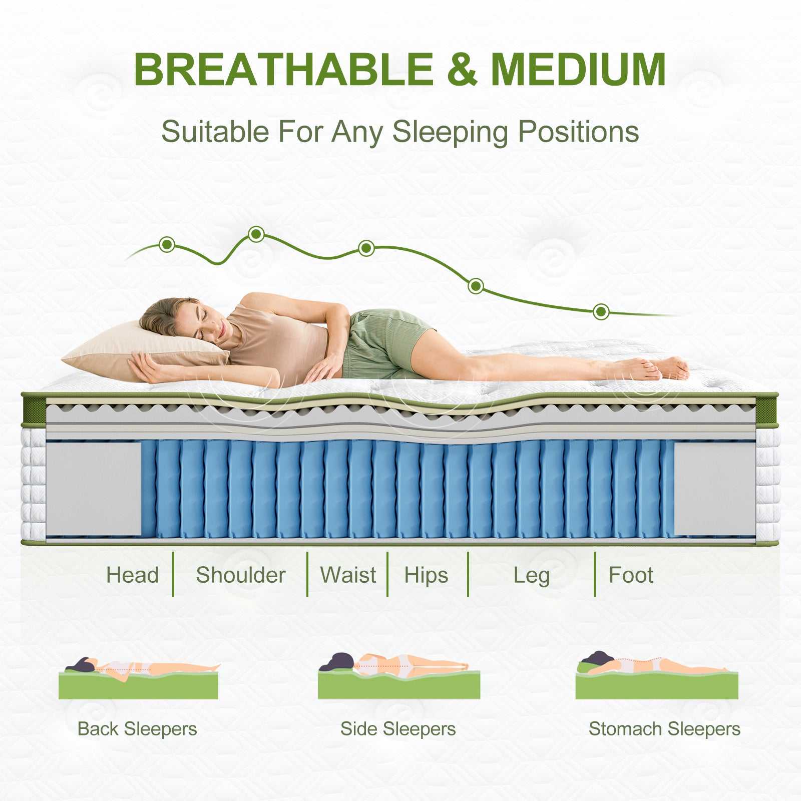 Artiss BedStory Double Bed Frame Mattress Set Platform Upholstered Hybrid Pocket Coil