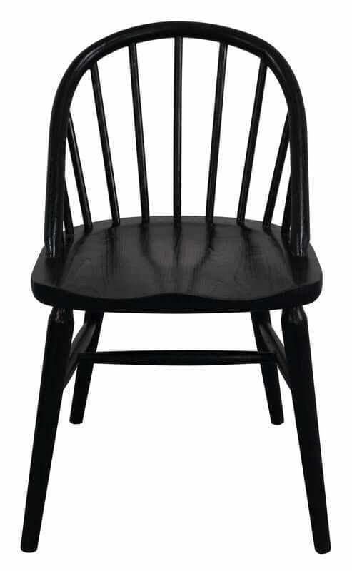 dining chairs set black 