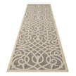 buy outdoor rug