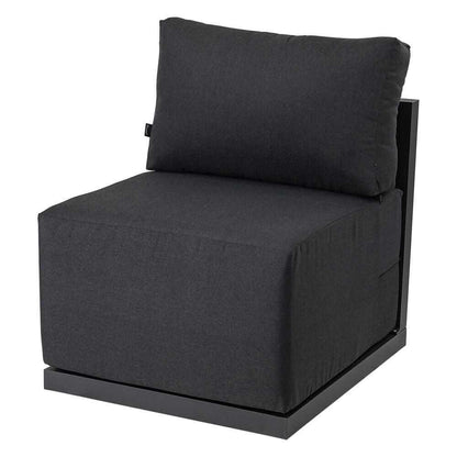 Alfresco Contemporary All-Weather Lounge Set – Charcoal Grey