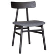 black upholstered dining chairs