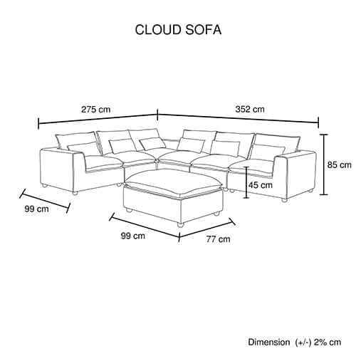 6 Seater Cloud Sectional Couch with Ottoman in Belfast Fabric - Grey