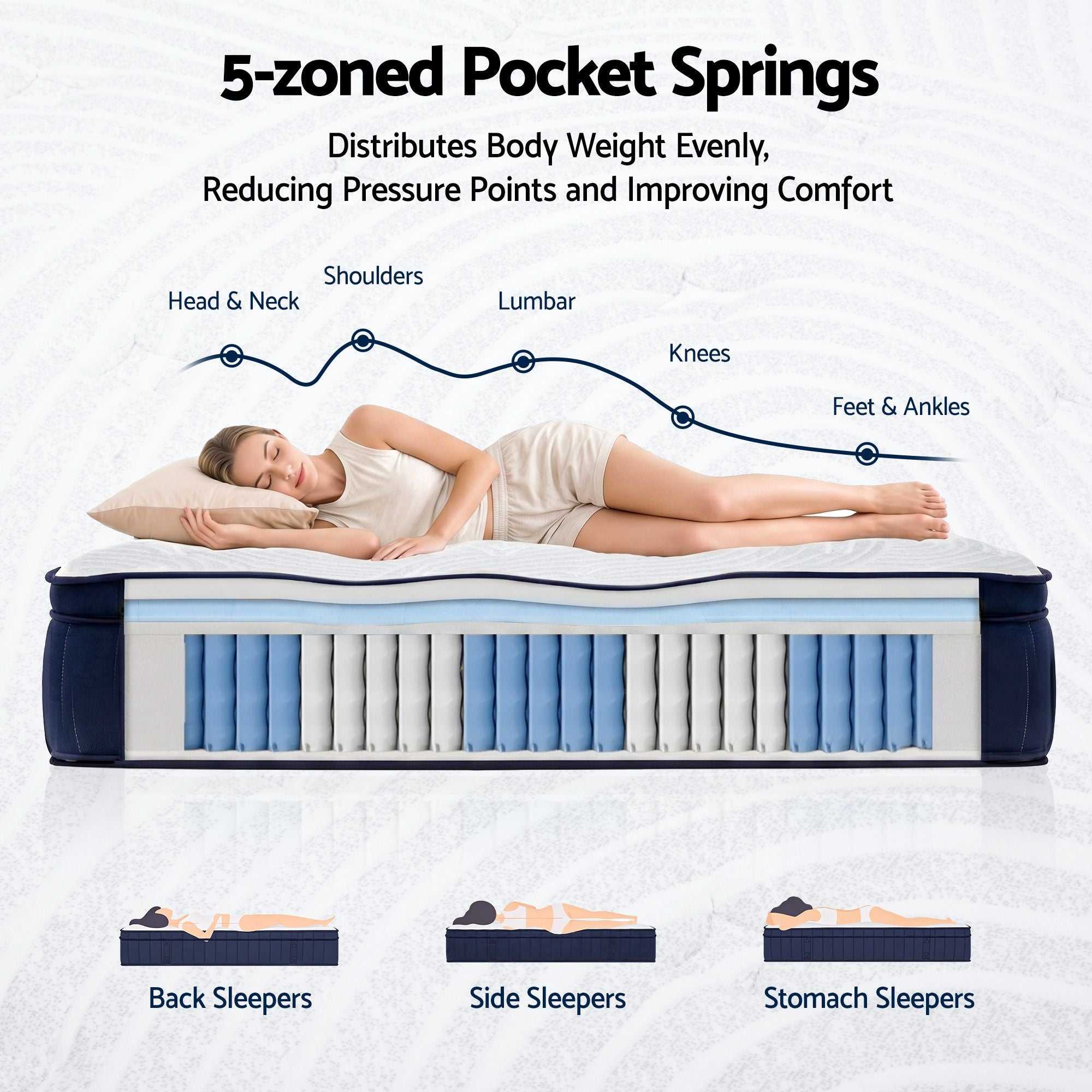 RoomSense Double 34cm Medium Soft Gel Mattress Bundle, Oatmeal Bed Frame