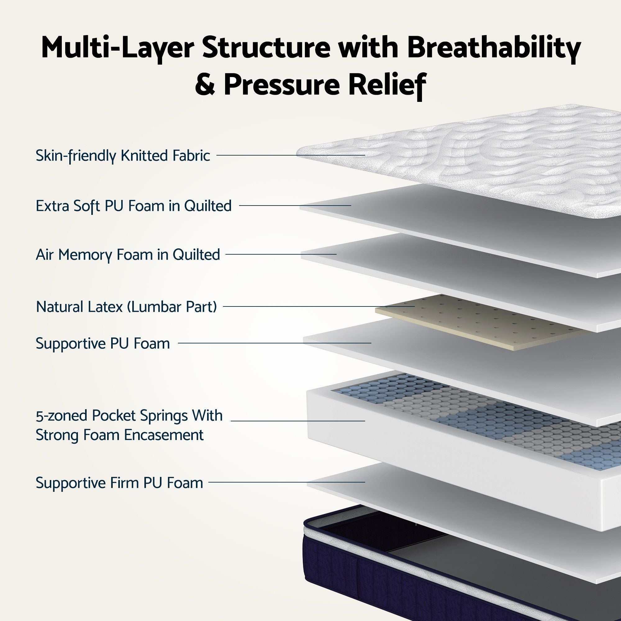 RoomSense Queen 30cm Latex Mattress Medium Firm Bundle, Pine Bed Frame