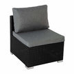 black outdoor sofas